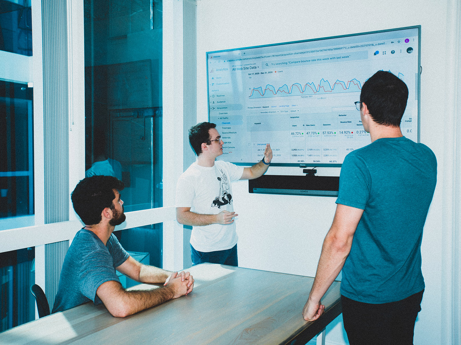 marketing analyst discussing google analytics to improve user experience
