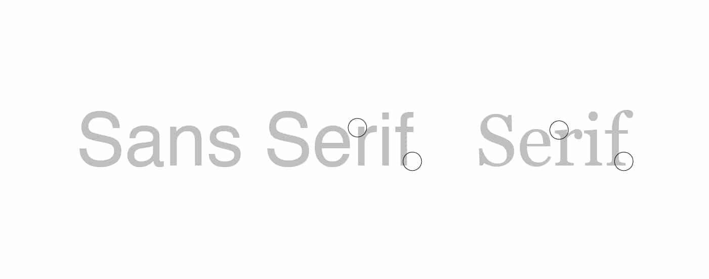 sans serif vs serif fonts